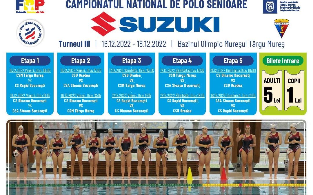 VÍZILABDA: Marosvásárhelyen a felnőtt női OB III. tornája!