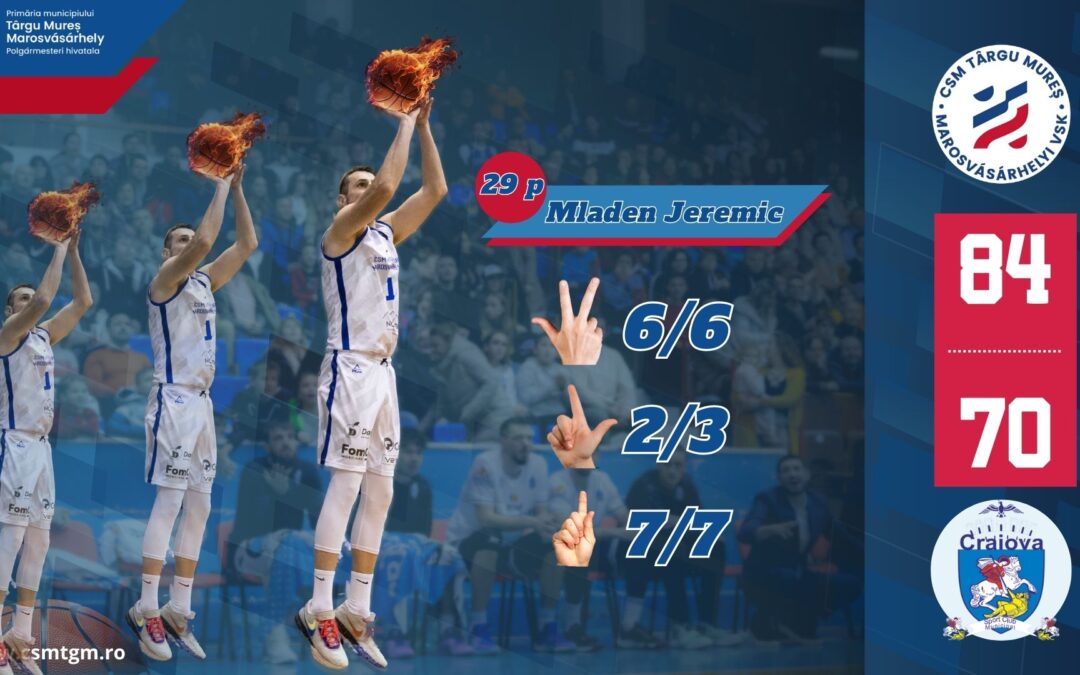 KOSÁRLABDA: Tét nélkül, de feszültséggel